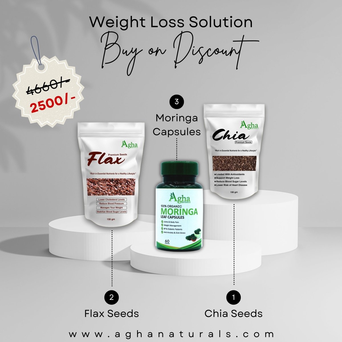 Weight Loss Solution - Agha Naturals