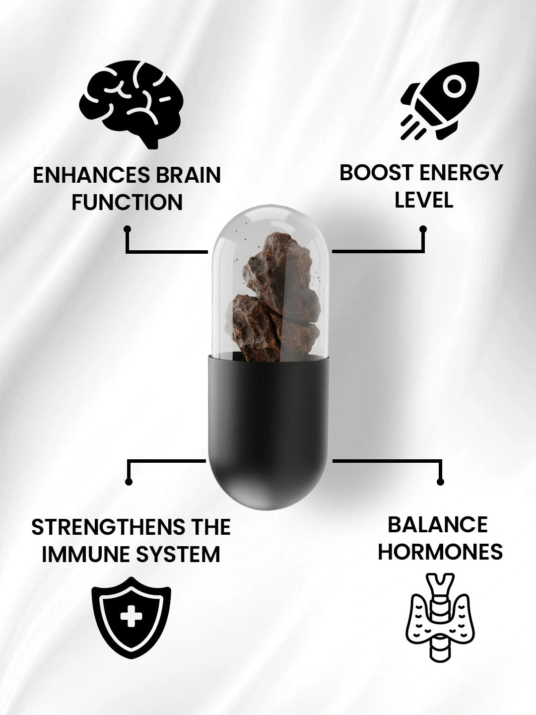 Super Shilajit Capsules – Boost Energy, Strength & Overall Physical Health